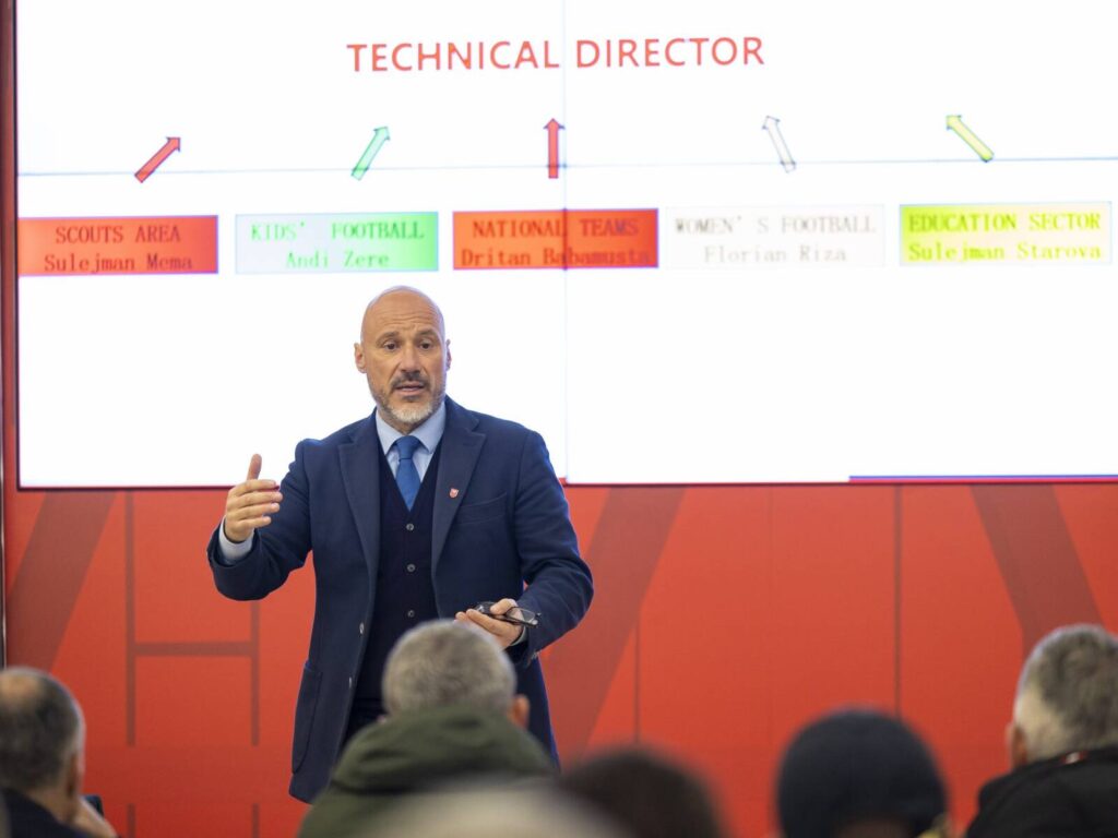 Çfarë na mësoi Fulvio Pea? S’kemi futboll, kemi ..Dukën!